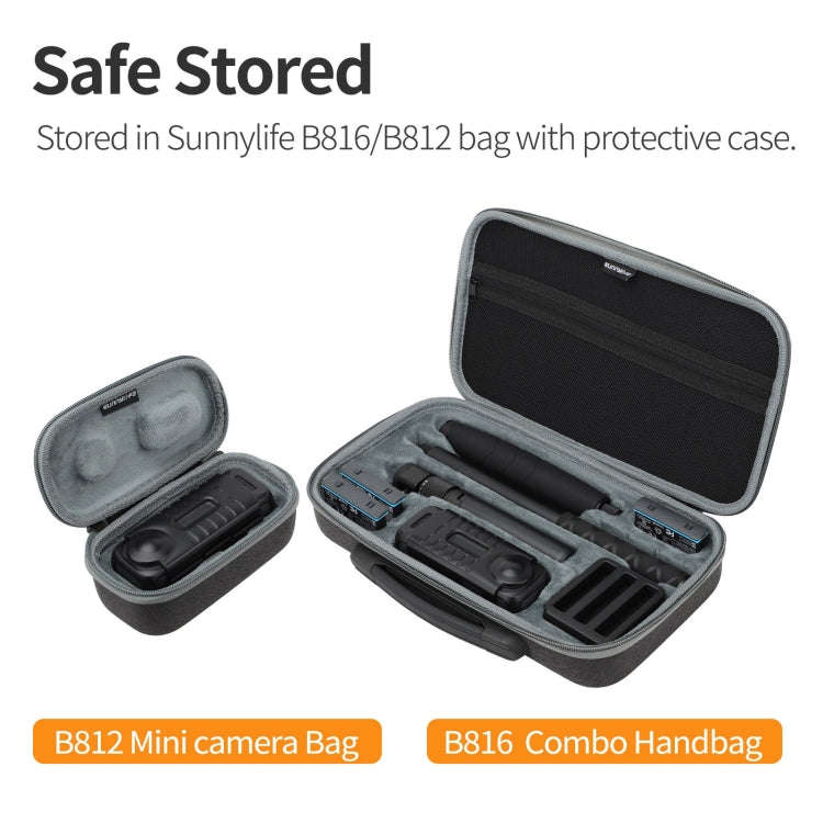 For Insta360 X4 Sunnylife Integrated Lens Screen Protective Cover (Transparent Black)