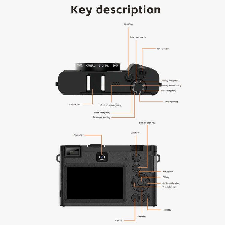 HDC-F01 3.0 inch 5K UHD Photography Digital Camera SLR Camera (Black)