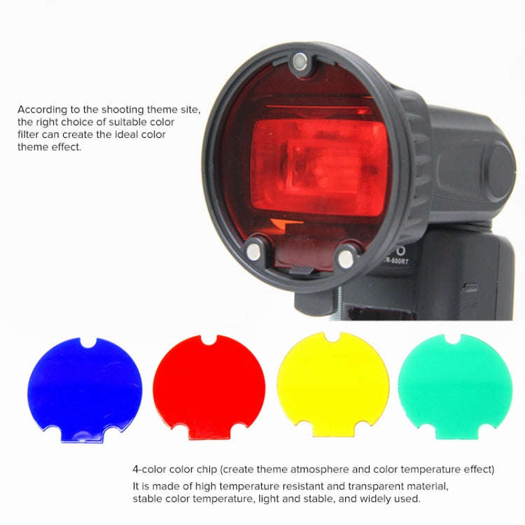 TRIOPO TR-08 Flash Speedlite Honeycomb Magnet Fixing Softbox Kits with 4 x Magnetic Color Filters