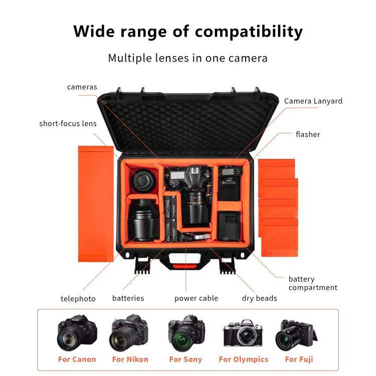STARTRC Waterproof PP Suitcase Storage Box for Canon / Fujifilm / Nikon 1 Camera 2 Lenses (Black)