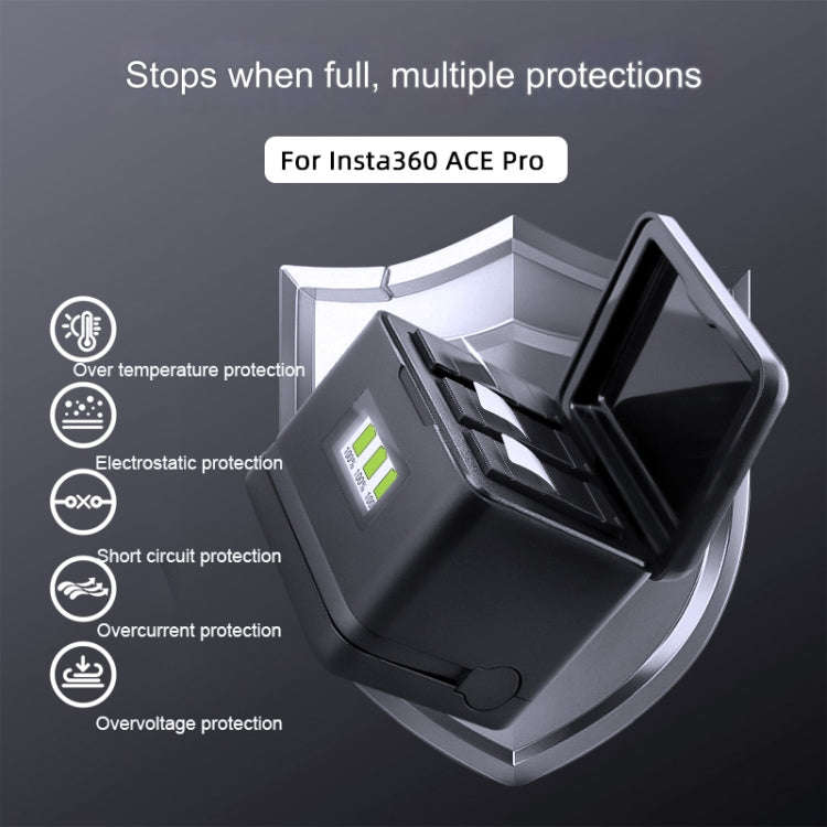 For Insta360 Ace Pro / Ace Tri-Battery Charging Box Case (Black)