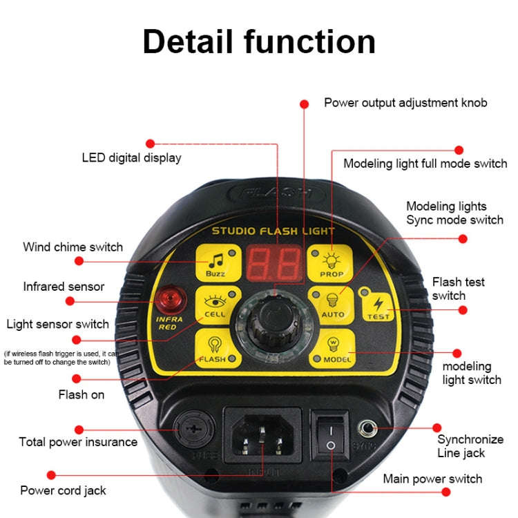 TRIOPO Oubao TTR400W Studio Flash with E27 150W Light Bulb