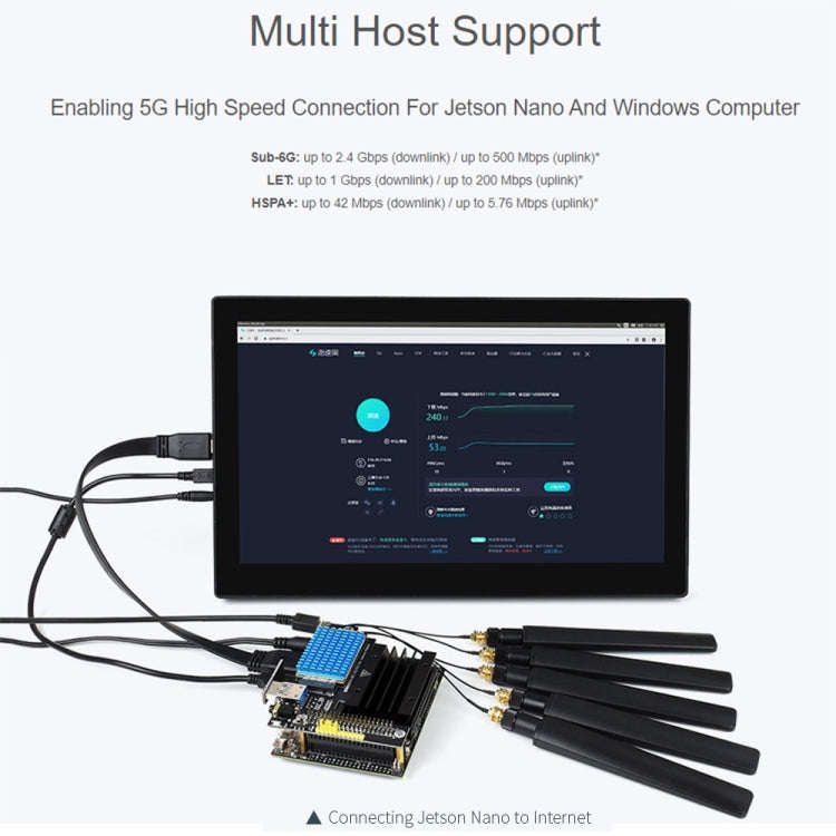 Waveshare SIM8200EA-M2 5G Snapdragon X55 Multi Mode Multi Band 5G/4G/3G Module Expand Board for J...