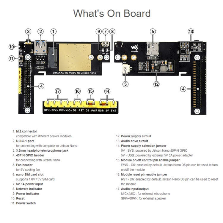 Waveshare SIM8200EA-M2 5G Snapdragon X55 Multi Mode Multi Band 5G/4G/3G Module Expand Board for J...