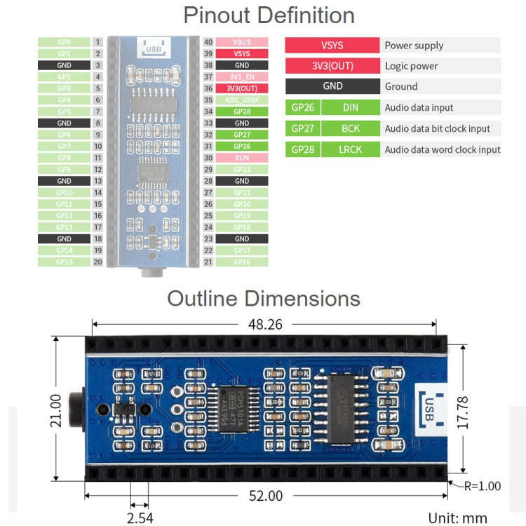 Waveshare Audio Expansion Module for Raspberry Pi Pico, Concurrently Headphone / Speaker Output