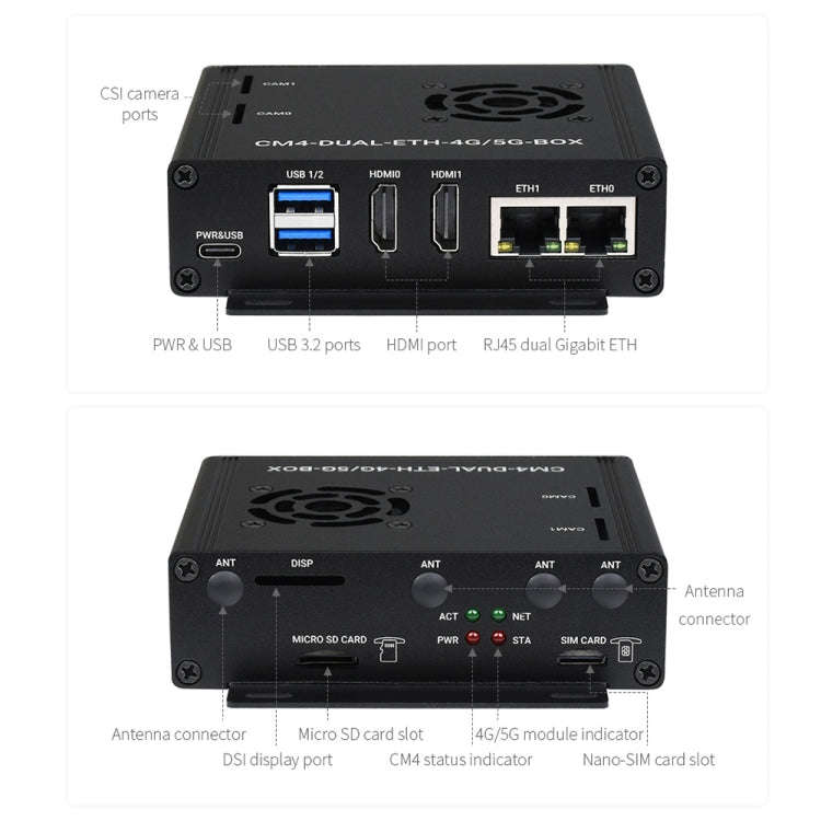 Waveshare Dual Gigabit Ethernet 5G/4G Computer Box with Cooling Fan for Raspberry Pi CM4(EU Plug)