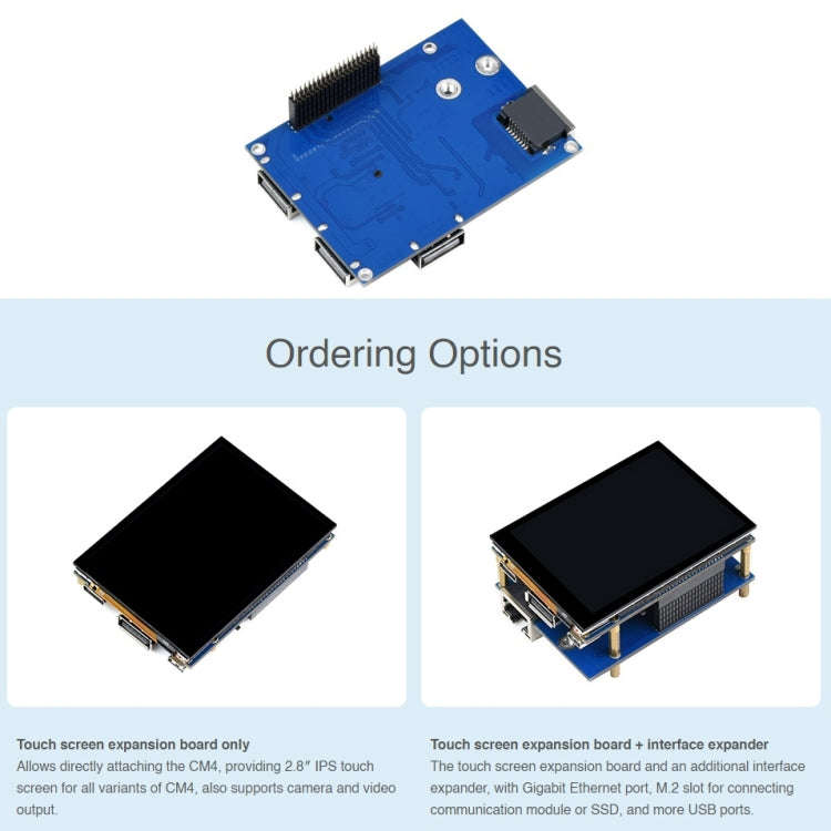 Waveshare 2.8 inch Touch Screen Expansion Fully Laminated Display For Raspberry Pi CM4