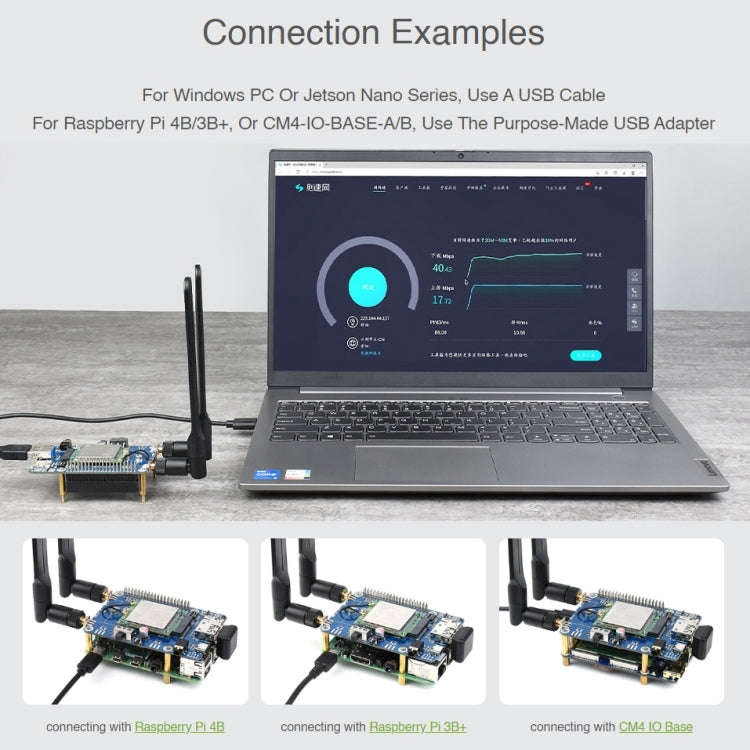 Waveshare SIM7600G-H M.2 4G HAT LTE CAT4 High Speed GNSS Global Band Module for Raspberry Pi