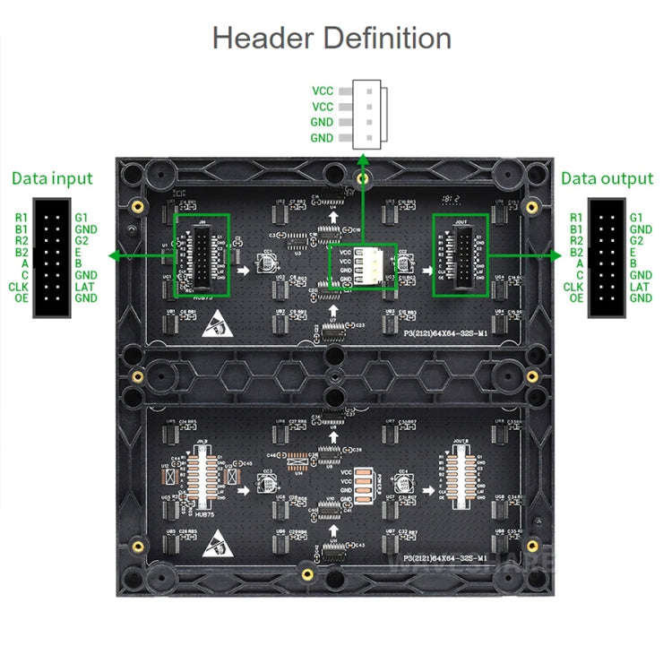 Waveshare RGB Full-Color LED Matrix Panel, 3mm Pitch, 64 x 64 Pixels, Adjustable Brightness