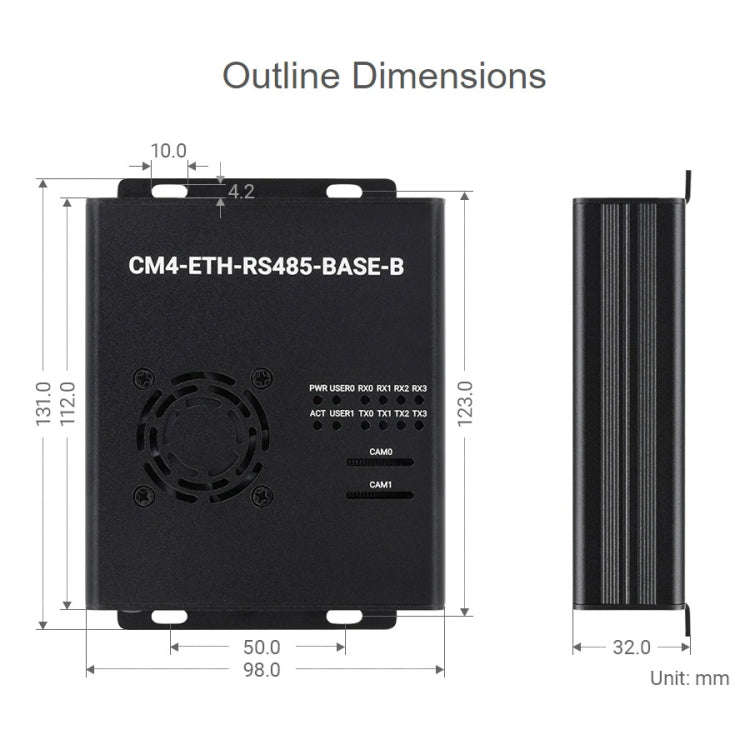 Waveshare Dual ETH Mini-Computer for Raspberry Pi CM4, Gigabit Ethernet, 4CH Isolated RS485(US Plug)