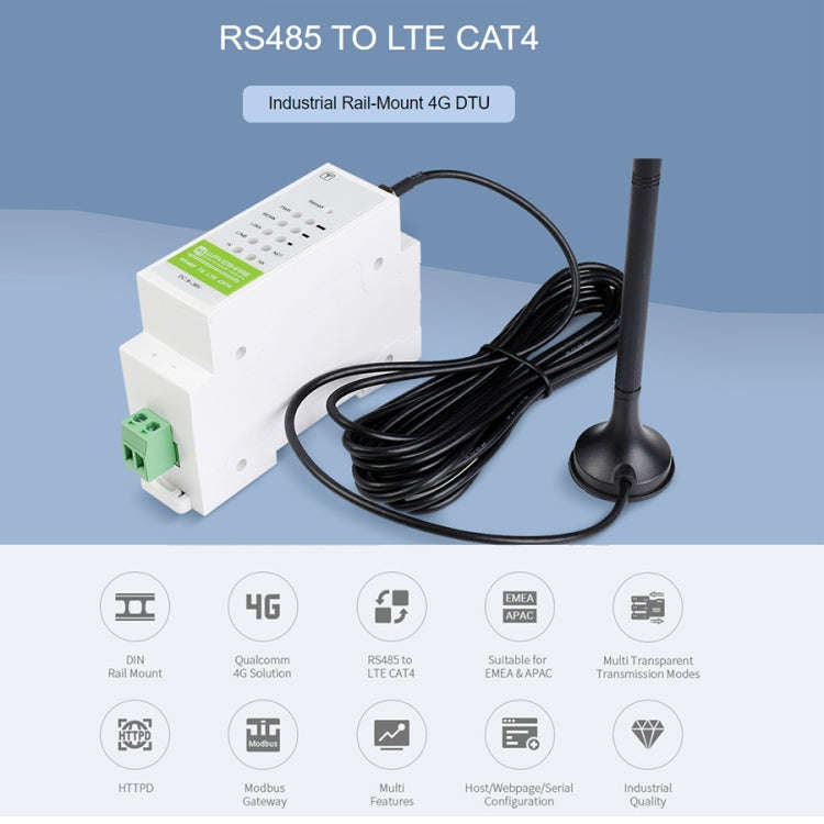 Waveshare Industrial 4G DTU Cellular Demodulator, RS485 to LTE CAT4, DIN Rail-Mount, for EMEA, Ko...