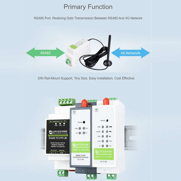 Waveshare Industrial 4G DTU Cellular Demodulator, RS485 to LTE CAT4, DIN Rail-Mount, for EMEA, Ko...
