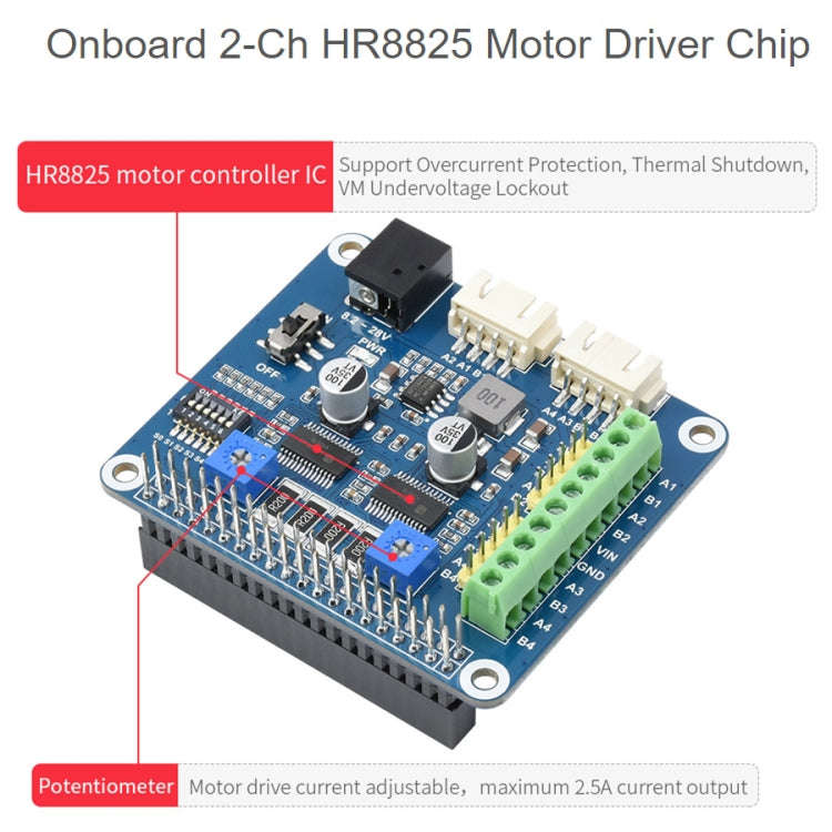 Waveshare HRB8825 Stepper Motor HAT For Raspberry Pi, Drives Two Stepper Motors, Up To 1/32 Micro...