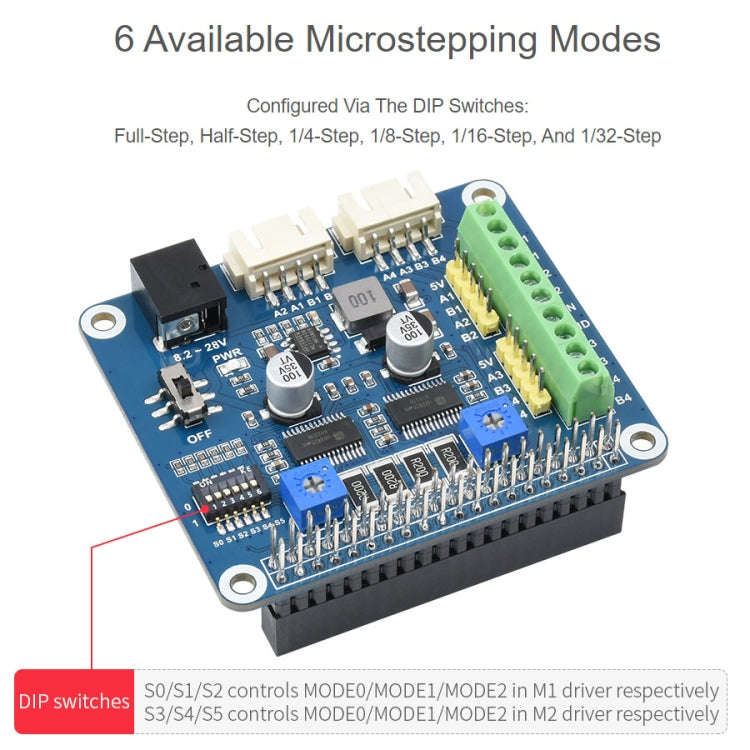 Waveshare HRB8825 Stepper Motor HAT For Raspberry Pi, Drives Two Stepper Motors, Up To 1/32 Micro...