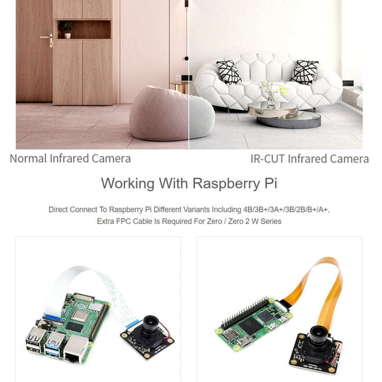 Waveshare IMX290-83 IR-CUT Camera Module, Starlight Camera Sensor, Fixed-Focus, 2MP
