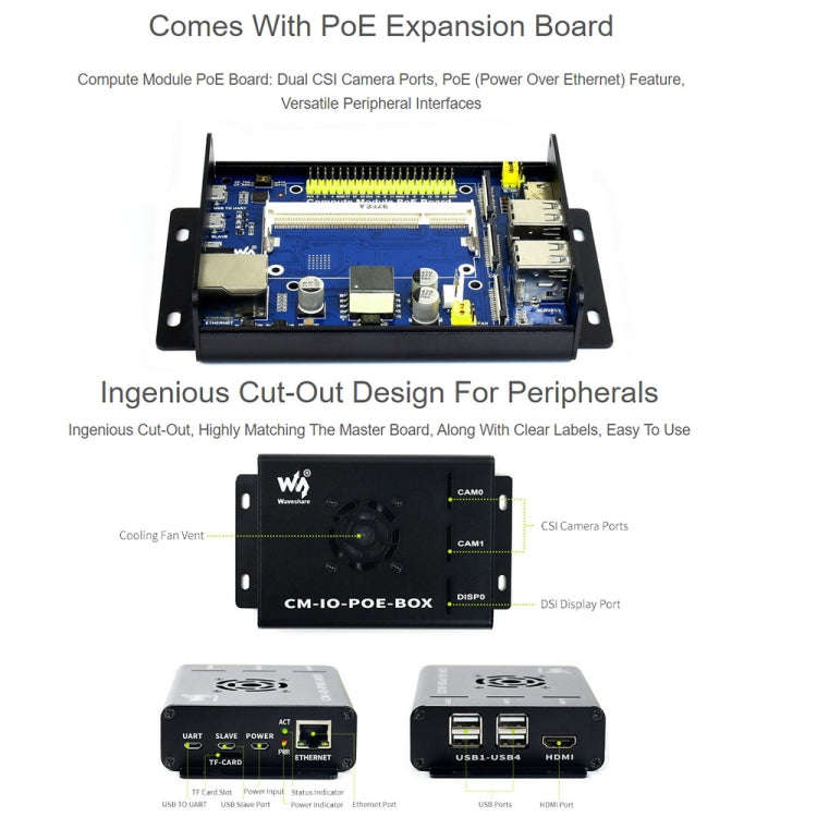 Waveshare Mini-Computer for Raspberry Pi CM(EU Plug)
