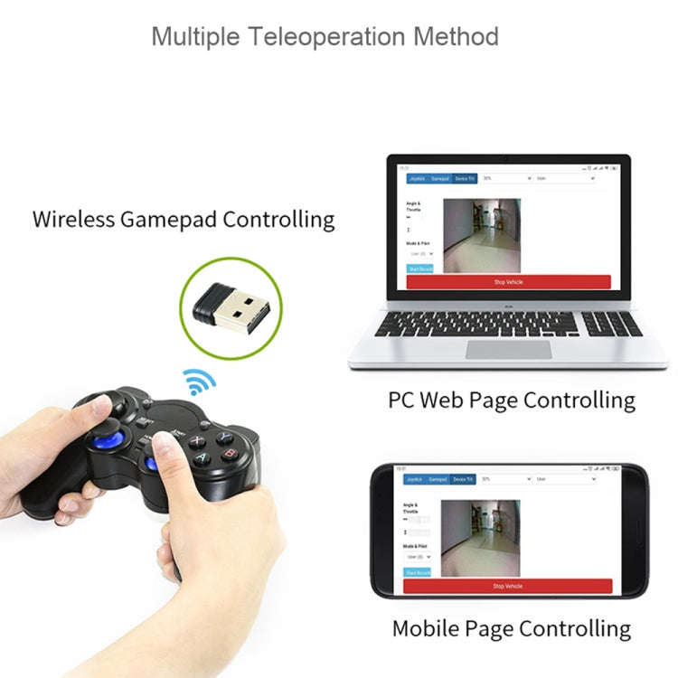 Waveshare JetRacer 2GB AI Kit, AI Racing Robot Powered by Jetson Nano 2GB, EU Plug