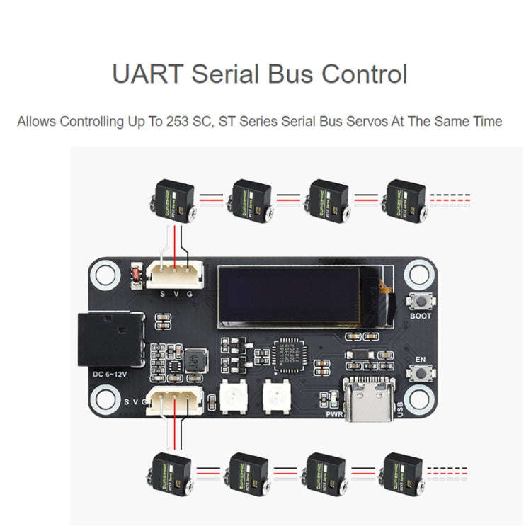 Waveshare ESP32 Servo Driver Expansion Board, Built-In WiFi and BT