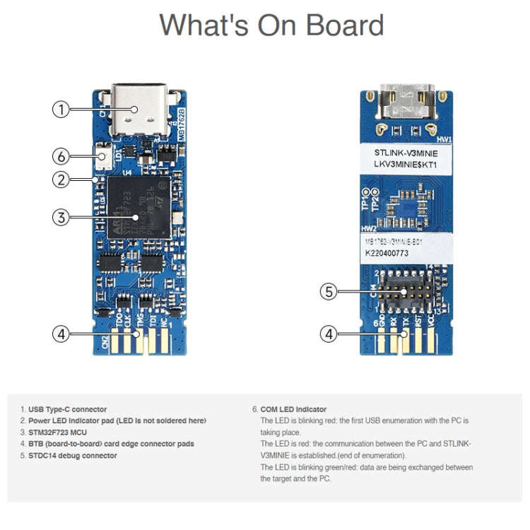 Waveshare STLINK-V3MINIE In-Circuit Debugger And Programmer Board For STM32