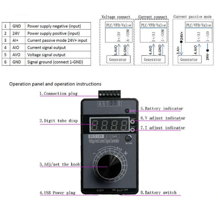 4-20mA 0-10V Signal Generator Adjustable Voltage Current Simulator, Built-in Battery (Black)
