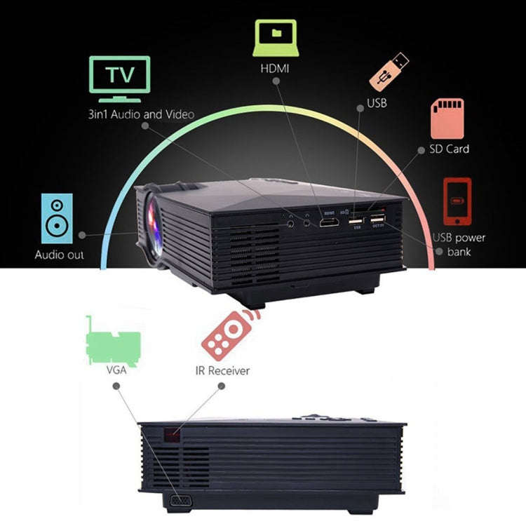 UC68 1200 Lumens HD 800 x 480 Digital LED Projector with Remote Control, Support USB / SD / VGA /...