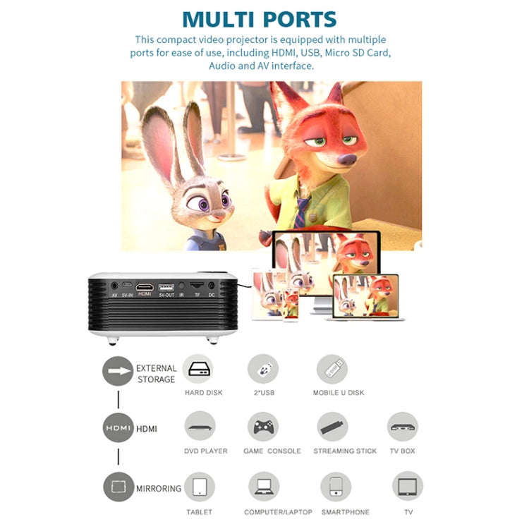 A2000 1080P Mini Portable Smart Projector Children Projector, US Plug(White Grey)