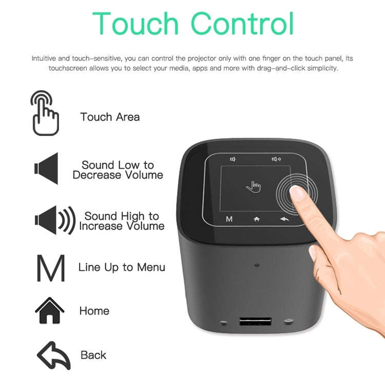 WEJOY S12 50 ANSI Lumen 1920x1080P  Android 7.1 HD Bluetooth 4.1 WiFi Smart 3D Projector, 1GB+32GB
