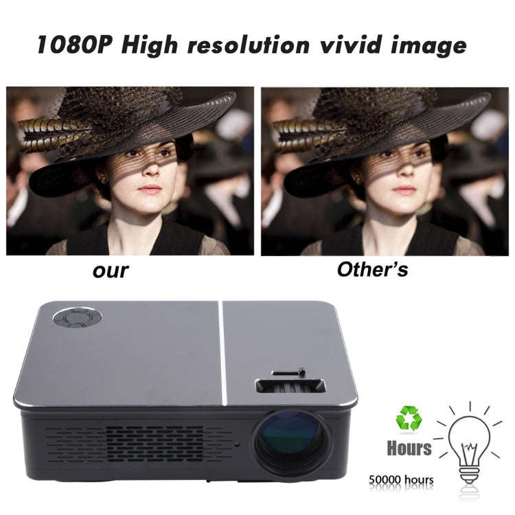 Wejoy L5 Home Theater Adjustable Optical Keystone Full HD 1080P LED LCD Video Projector with Remo...