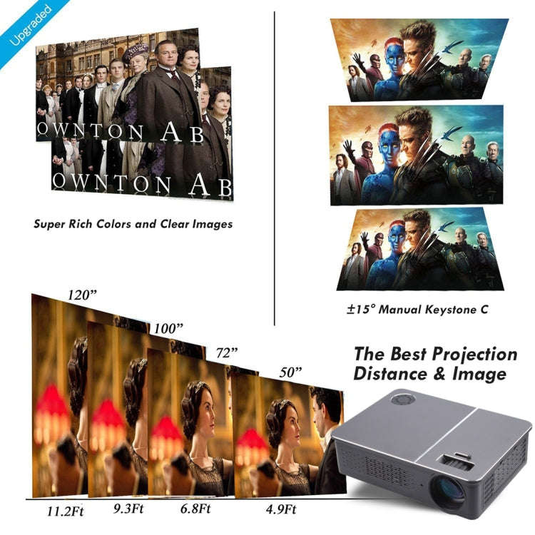 Wejoy L5 Home Theater Adjustable Optical Keystone Full HD 1080P LED LCD Video Projector with Remo...