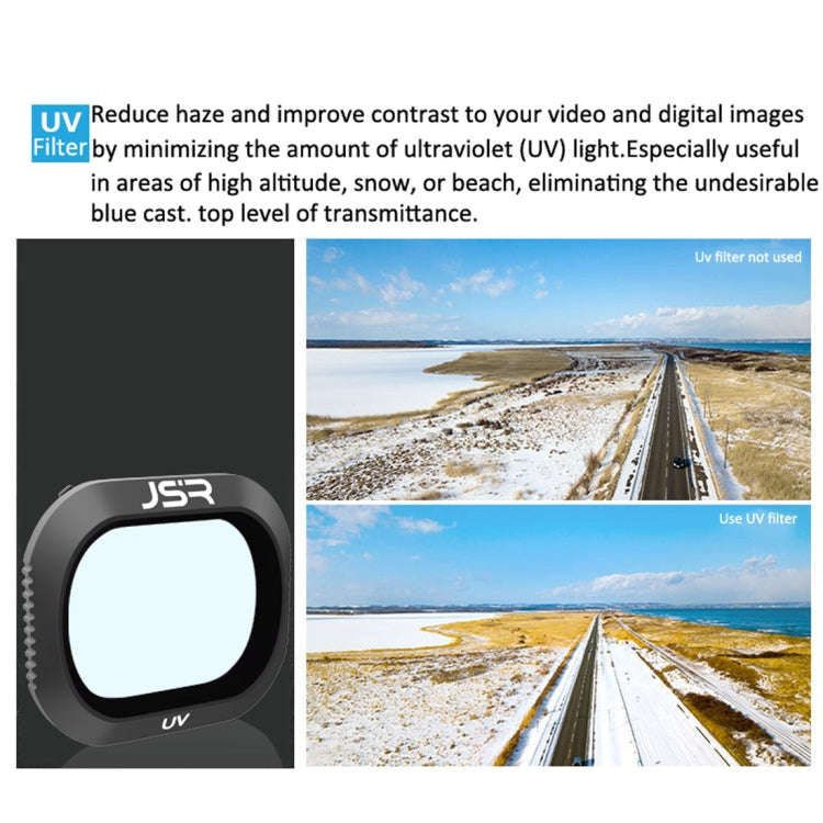 JSR Drone 5 in 1 UV+CPL+ND4+ND8+ND16 Lens Filter for DJI MAVIC 2 Pro