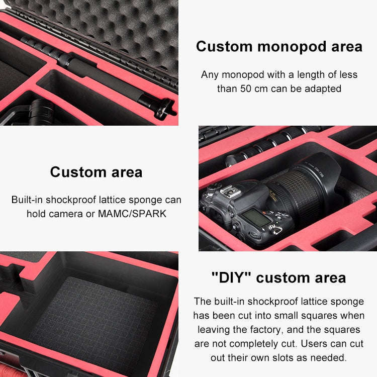 PGYTECH P-RH-001 Shockproof Waterproof Explosion-proof Hard Box Carrying Case for DJI Ronin-S, Si...