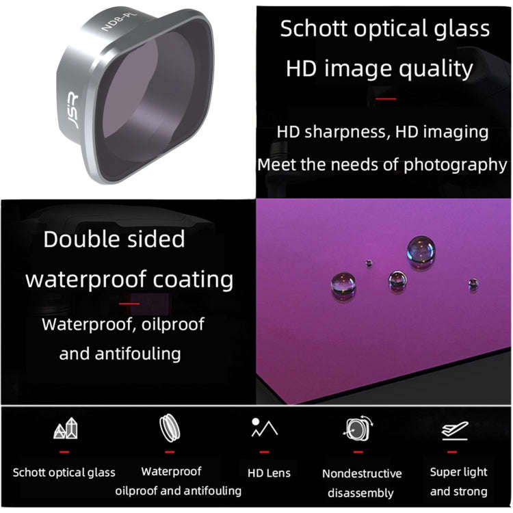 JSR KS ND8PL Lens Filter for DJI FPV, Aluminum Alloy Frame