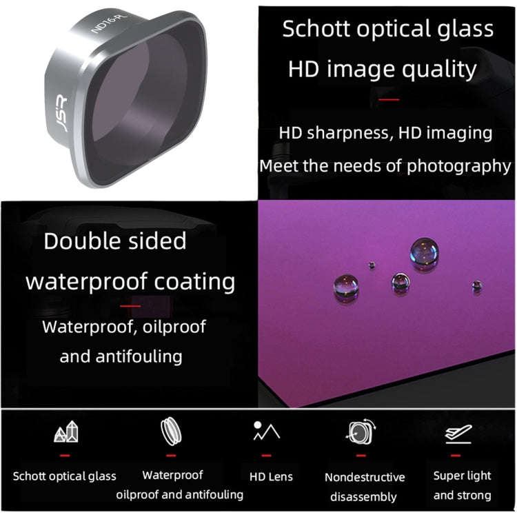 JSR KS ND16PL Lens Filter for DJI FPV, Aluminum Alloy Frame