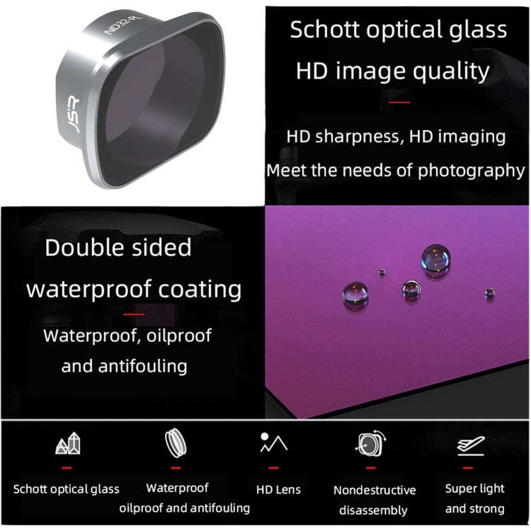 JSR KS ND32PL Lens Filter for DJI FPV, Aluminum Alloy Frame