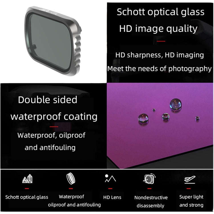 JSR KS CPL Lens Filter for DJI Air 2S, Aluminum Frame