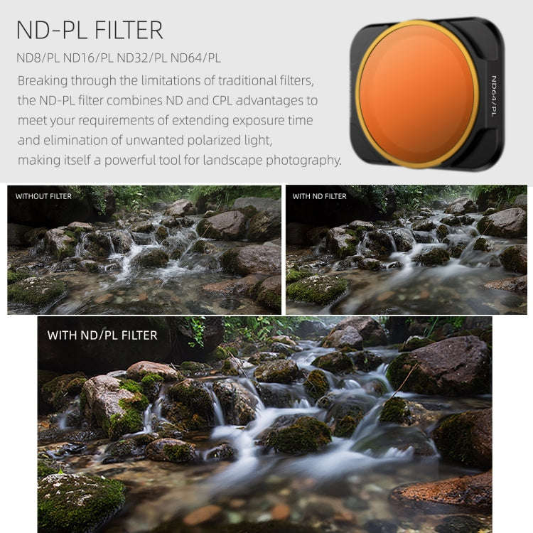 Sunnylife A2S-FI9343 ND8PL Lens Filter for DJI Air 2S