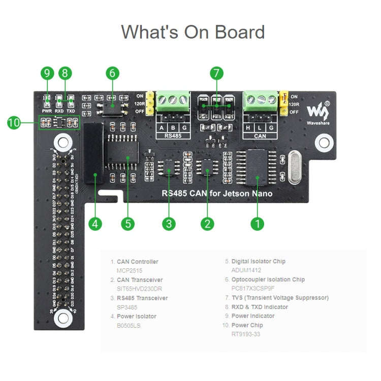 Waveshare RS485 CAN Expansion Board for Jetson Nano, Digital Isolation, Built-In Protection Circuit