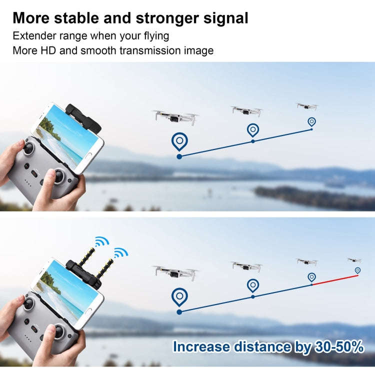 STARTRC 5.8GHz Anti-interference Copper Yagi-Uda Antenna Signal Enhancer for DJI Mavic Air 2 / Mi...