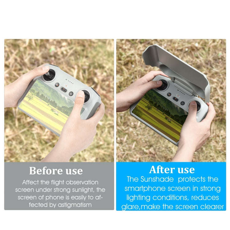 For DJI RC STARTRC Remote Control Sunshade Protection Cover (Grey)