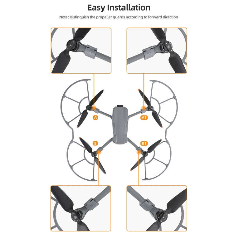 For DJI Air 3 Sunnylife KC680 Drone Propeller Protective Guard Anti-collision Ring (Grey)