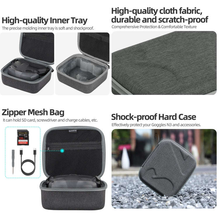 For DJI N3 Flying Glasses Sunnylife Handheld Storage Bag (Black)