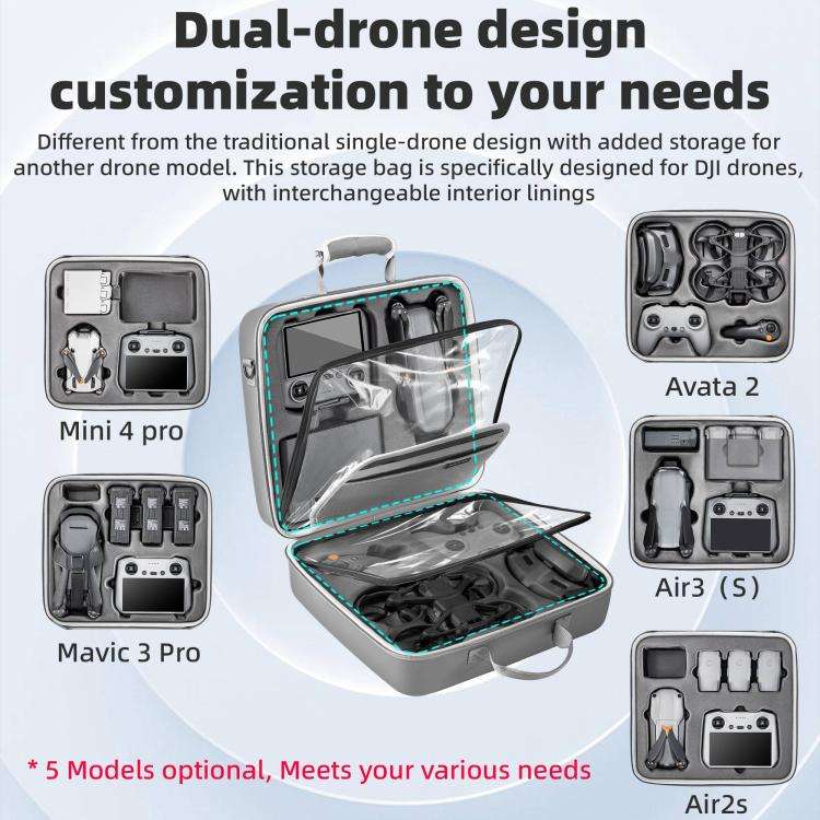For DJI Air 3 / Air 3S / Avata 2 STARTRC Dual-Drone Shoulder Storage Bag PU Handbag (Grey)