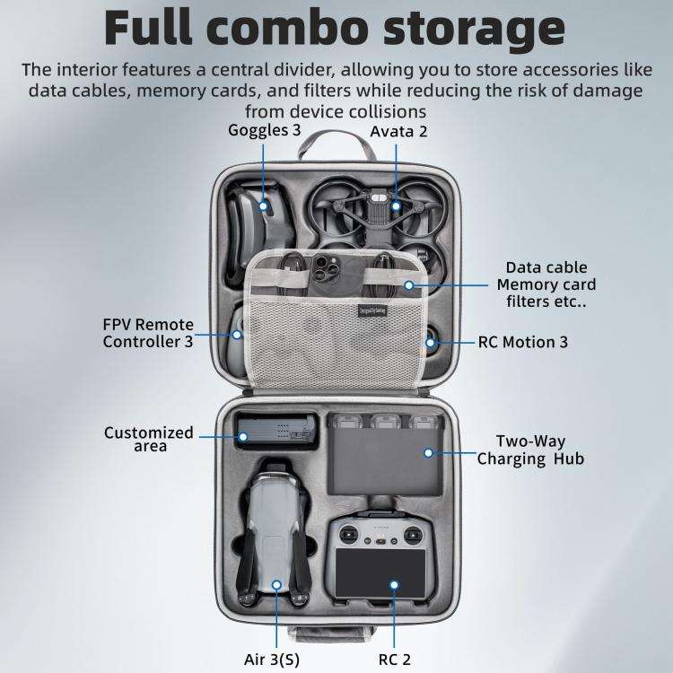 For DJI Air 3 / Air 3S / Avata 2 STARTRC Dual-Drone Shoulder Storage Bag PU Handbag (Grey)