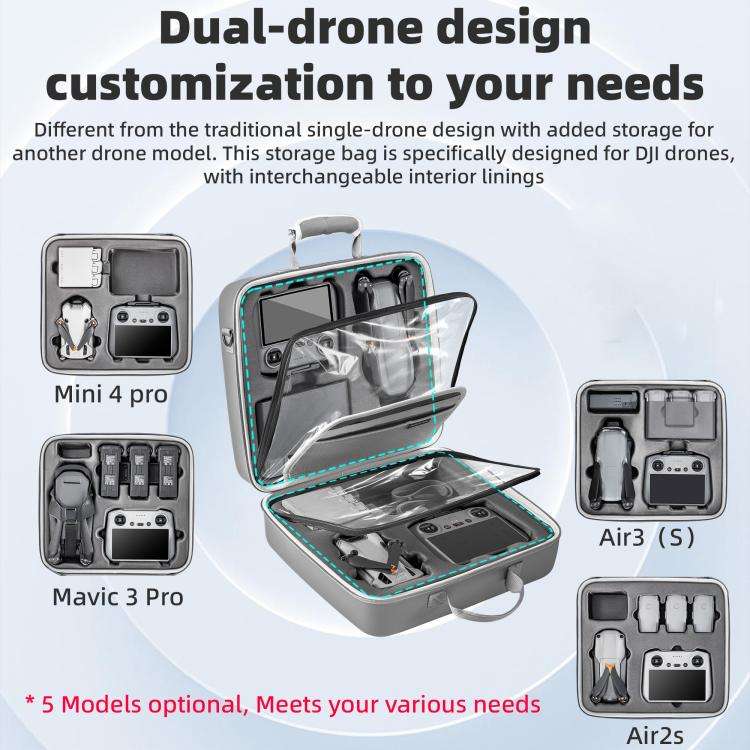 For DJI Air 3 / Air 3S / Mini 4 Pro STARTRC Dual-Drone Shoulder Storage Bag PU Handbag (Grey)