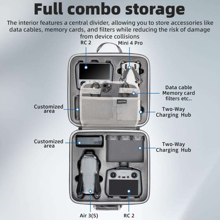 For DJI Air 3 / Air 3S / Mini 4 Pro STARTRC Dual-Drone Shoulder Storage Bag PU Handbag (Grey)