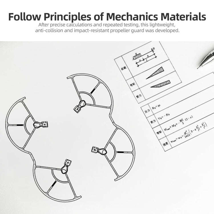 For DJI Air 3S / 3 Sunnylife Propellers Guard Protector Integrated Shielding Rings Quick Release ...