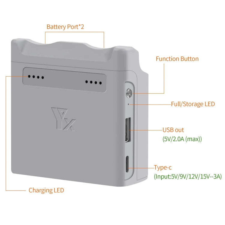 For DJI Neo XY 2-Channel Battery Charger Battery Charge Manager (Grey)