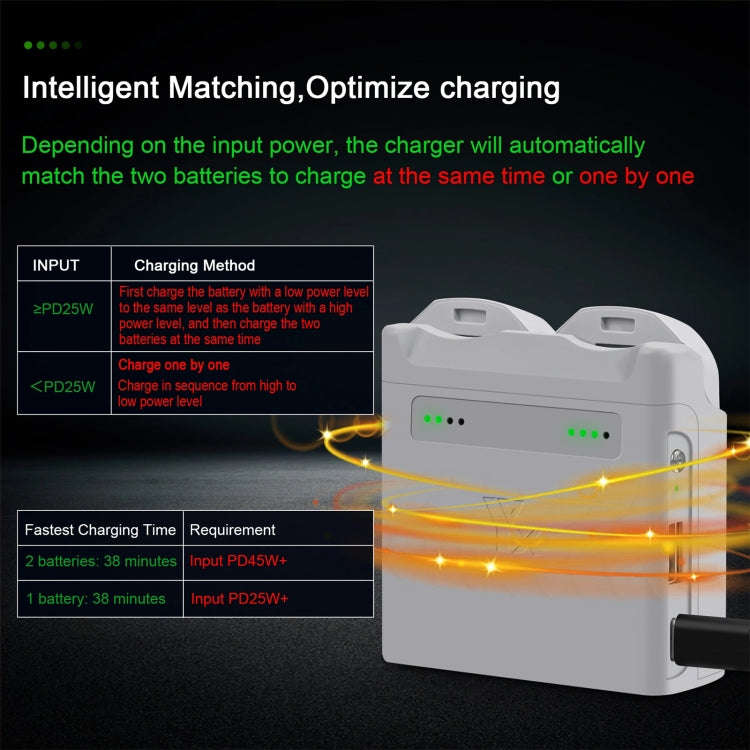 For DJI Neo XY 2-Channel Battery Charger Battery Charge Manager (Grey)