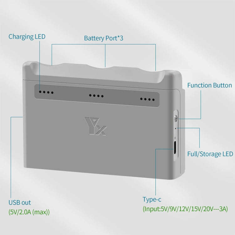 For DJI Neo XY 3-Channel Battery Charger Battery Charge Manager (Grey)