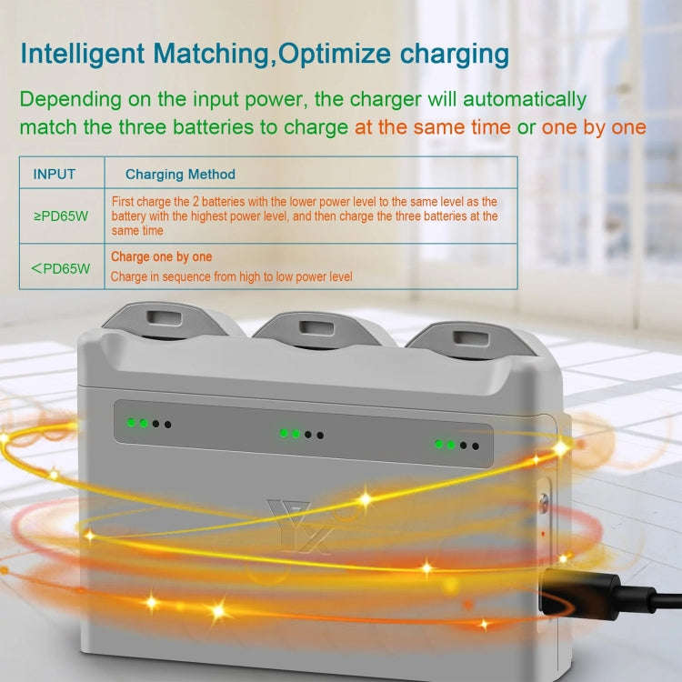 For DJI Neo XY 3-Channel Battery Charger Battery Charge Manager (Grey)
